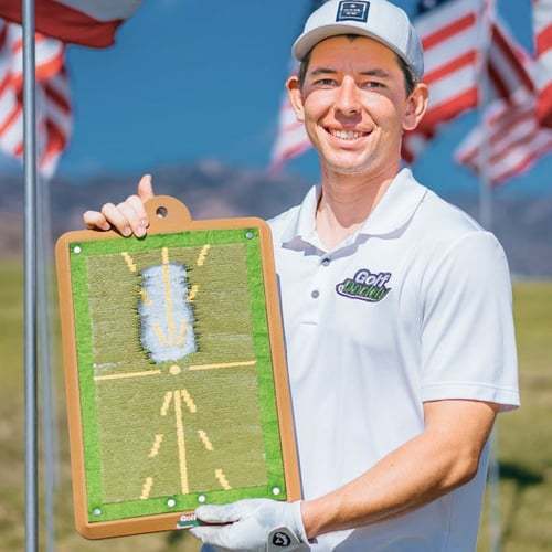 Träna upp den perfekta golfswingen - Swingmatta